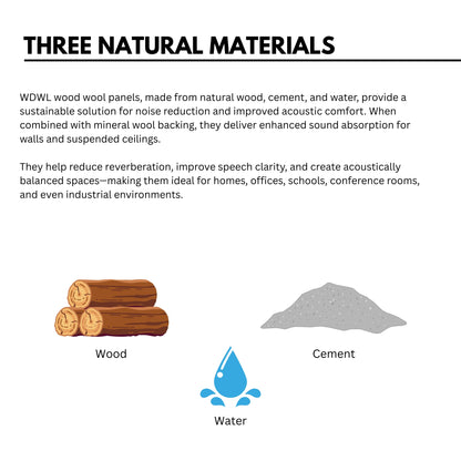 Wood Wool Acoustic Panels - 4x2 Ft, 20mm