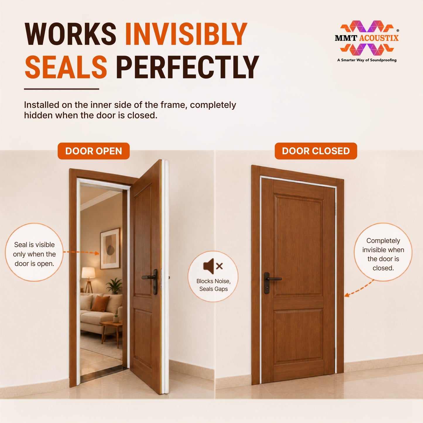 Soundproofing Rubber Seal for Doors & Windows | Self Adhesive | White