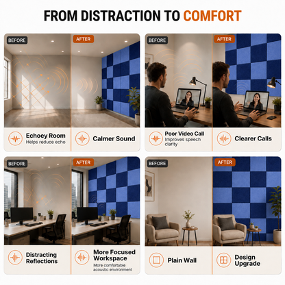 Felt PET Acoustic Panel | Office & Home Acoustics | Arctic Blue