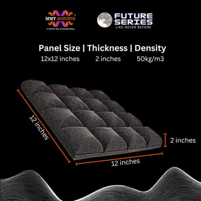 Galaxy Acoustic Foam 1x1 ft, Charcoal