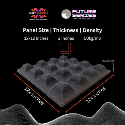 Alien Acoustic Foam 1x1 ft, Charcoal