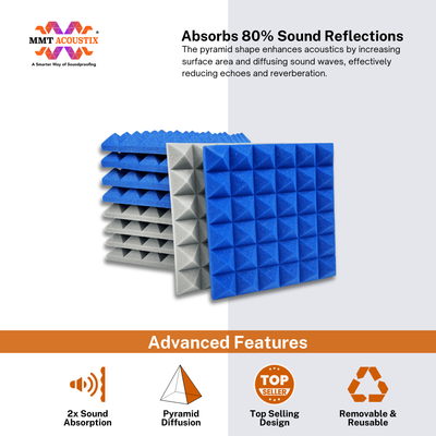 Pyramid Acoustic Foam Panel 2" | 1 X 1 Feet | Stone White & European Blue