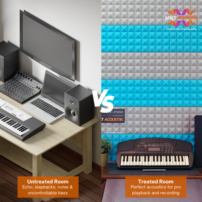 Pyramid Acoustic Foam Panel 2" | 1 X 1 Feet | Stone White & European Blue