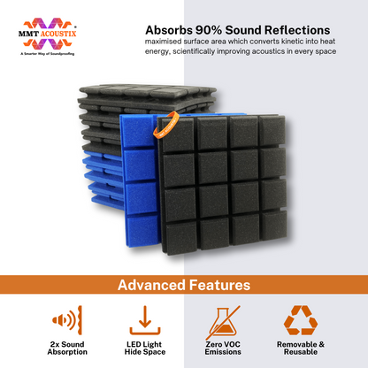 Turbo Acoustic Foam 1x1 ft, Charcoal + European Blue