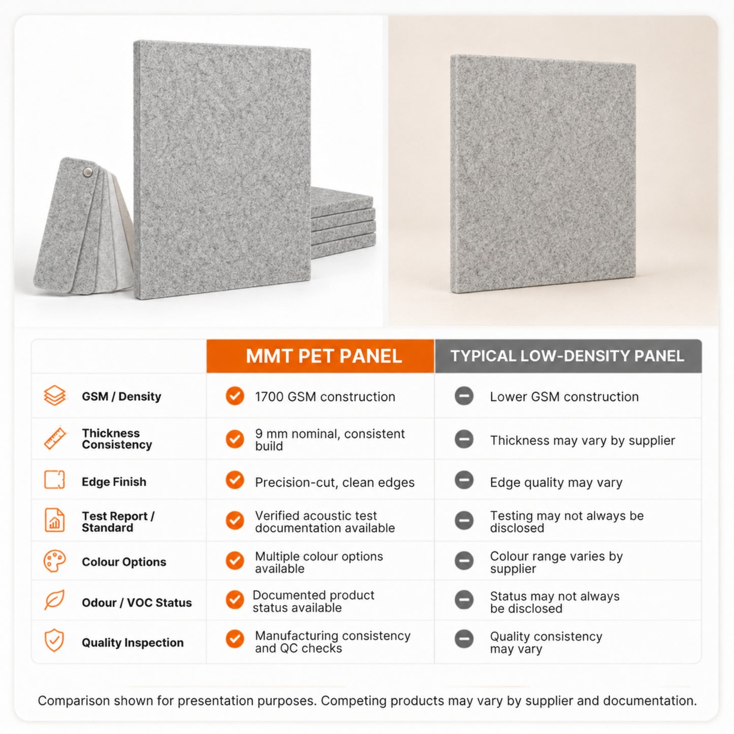Felt PET Acoustic Panel | Office & Home Acoustics  | Pumice