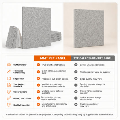 Felt PET Acoustic Panel | Office & Home Acoustics  | Pumice