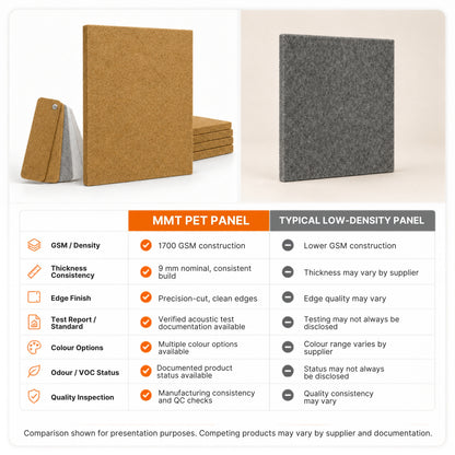 Felt PET Acoustic Panel | Office & Home Acoustics  | Camel