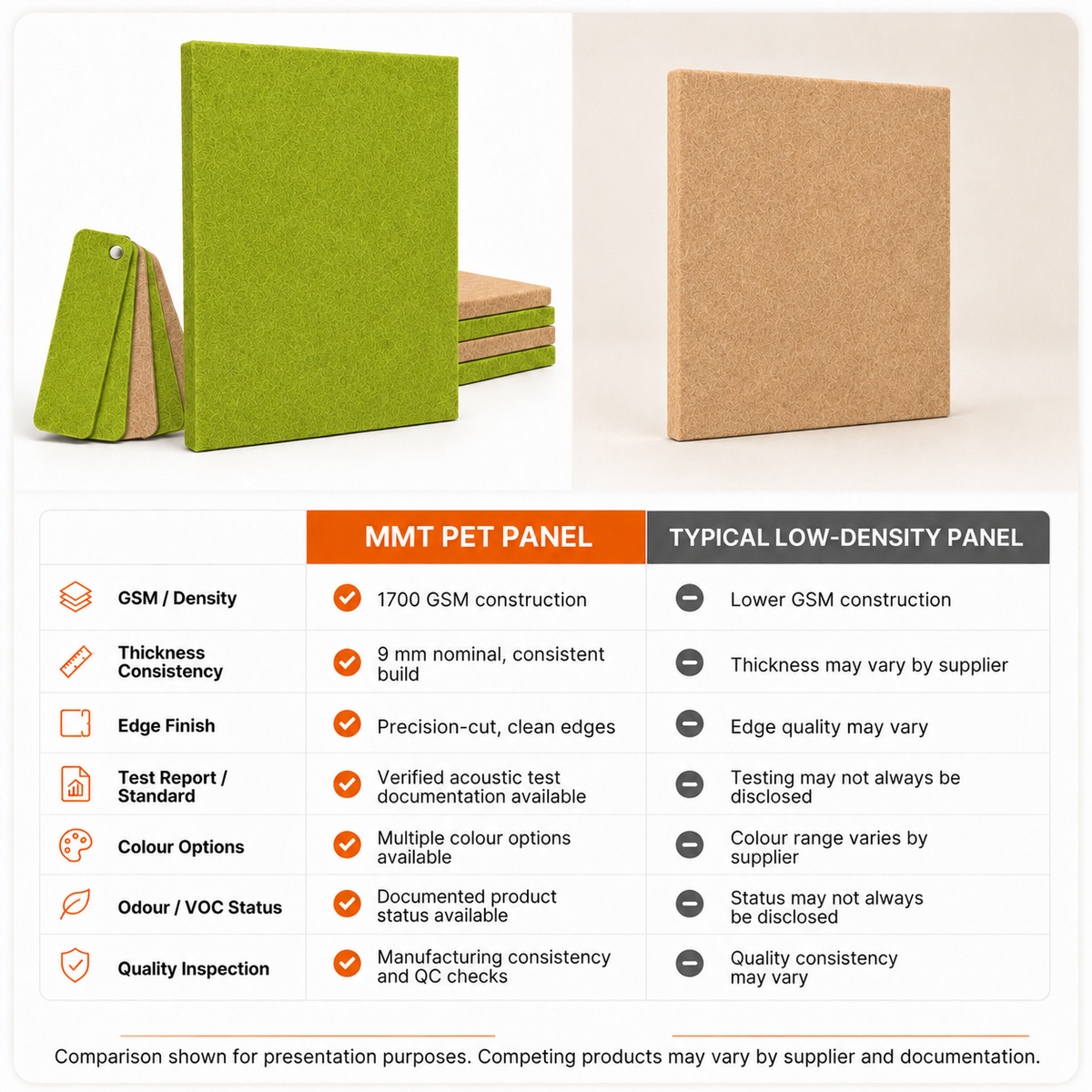 Felt PET Acoustic Panel | Office & Home Acoustics | Claymint