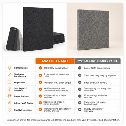 Felt PET Acoustic Panel | Office & Home Acoustics | Ash
