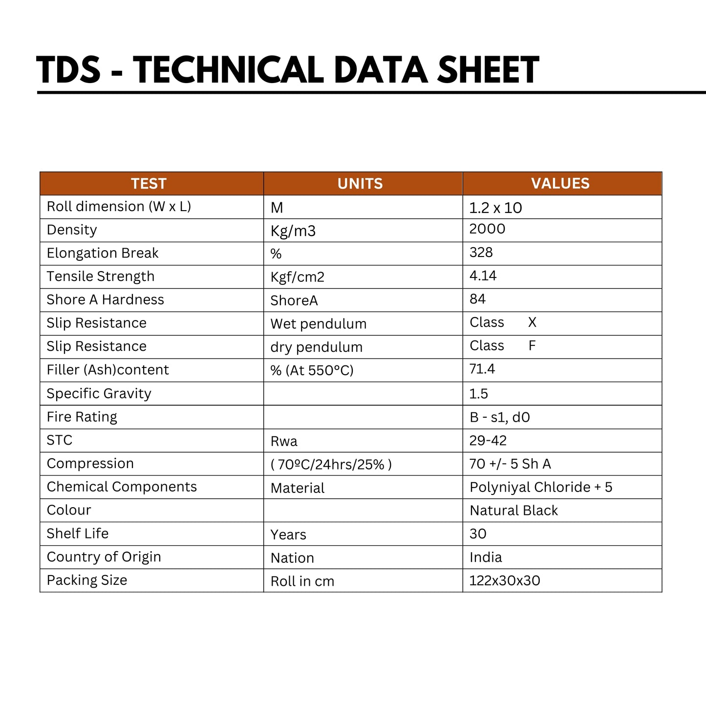 SoundBlanket 2.5mm | Mass Loaded Vinyl | Noise Barrier
