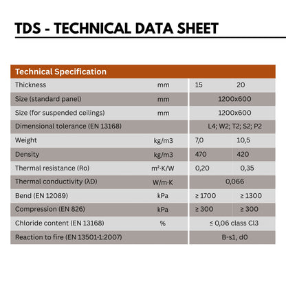 Wood Wool Acoustic Panels - 4x2 Ft, 20mm
