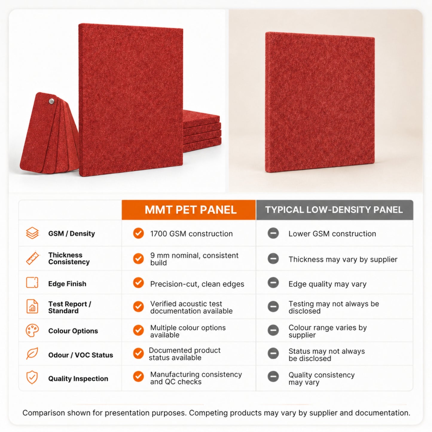 Felt PET Acoustic Panel | Office & Home Acoustics  | X-Mas