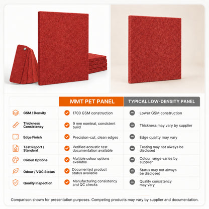 Felt PET Acoustic Panel | Office & Home Acoustics  | X-Mas