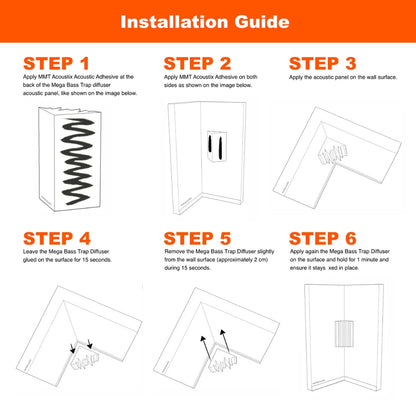 Mega 200 corner bass trap installation with Turbo SR adhesive