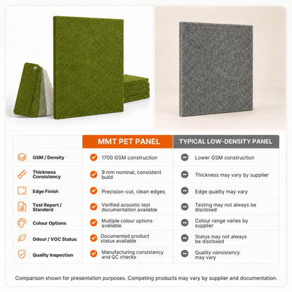 Felt PET Acoustic Panel | Office & Home Acoustics  | Olive