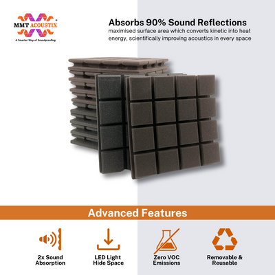 Turbo Acoustic Foam Panel 2" | 1 x 1 Feet | Pro Charcoal & Wine