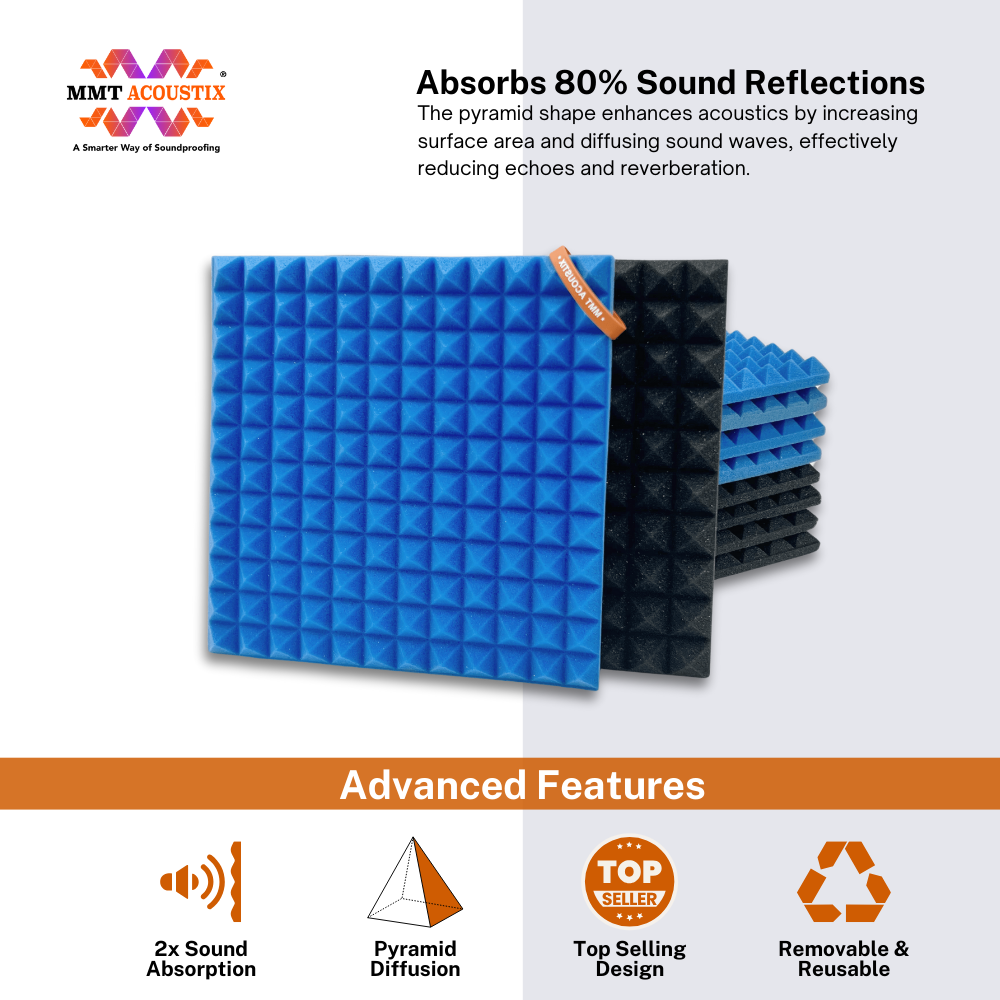 Pyramid Acoustic Foam 1”, 1x1 Ft, Charcoal + European Blue