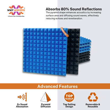 Pyramid Acoustic Foam 1”, 1x1 Ft, Charcoal + European Blue