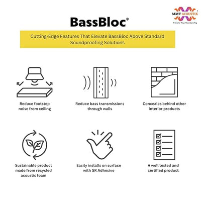 BassBloc Bass Absorber | 6x3 feet, 40 mm