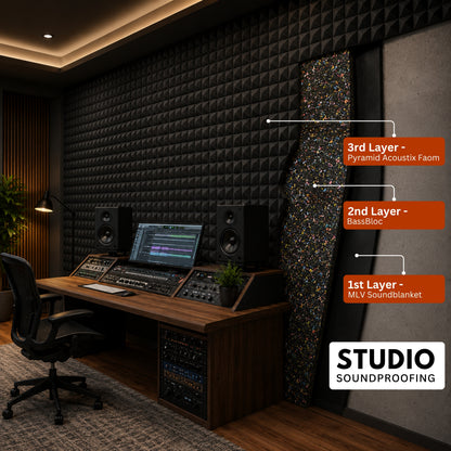 BassBloc 20mm bass absorber layered under acoustic panels