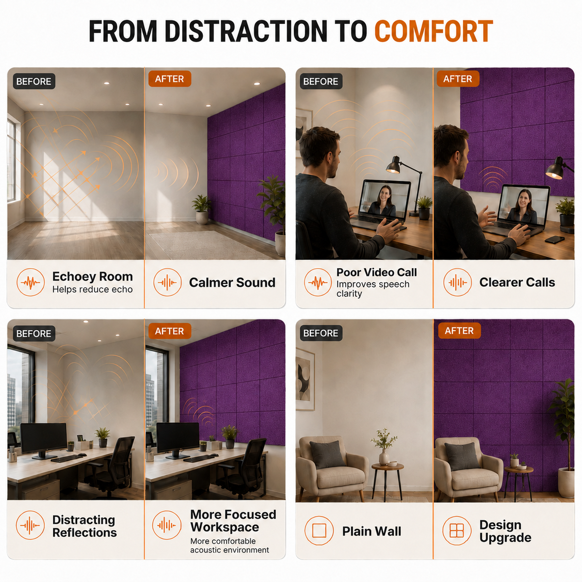 Felt PET Acoustic Panel | Office & Home Acoustics | Berry