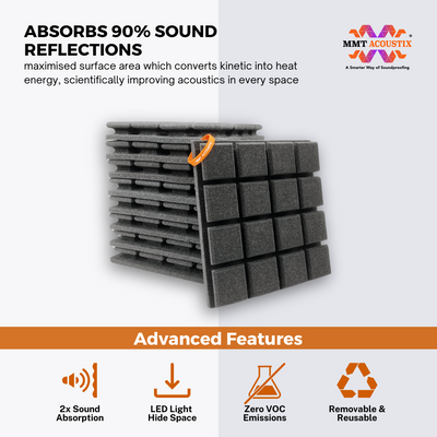 Turbo Acoustic Foam Panel 2" | 1 x 1 Feet | Pro Charcoal