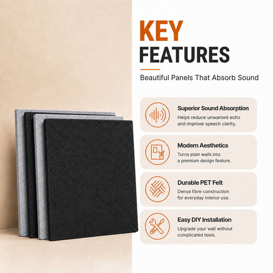 Felt PET Acoustic Panel | Office & Home Acoustics | Carbon