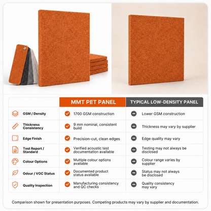 Felt PET Acoustic Panel | Office & Home Acoustics | Carrot