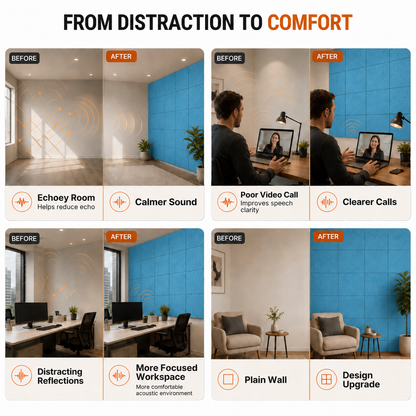 Felt PET Acoustic Panel | Office & Home Acoustics | Sky