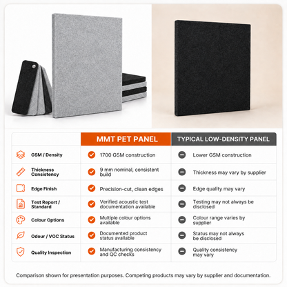 Felt PET Acoustic Panel | Office & Home Acoustics | Chess
