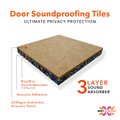 MMT Acoustix® Door Soundproof Tiles with Door Seals | 7x3 Feet Door Both Side | 18 Pcs, Coorg Coffee)