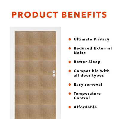 MMT Acoustix® Door Soundproof Tiles With Door Seals | Coorg Coffee