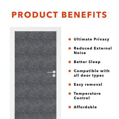 MMT Acoustix® Door Soundproof Tiles With Door Seals | Dark Grey