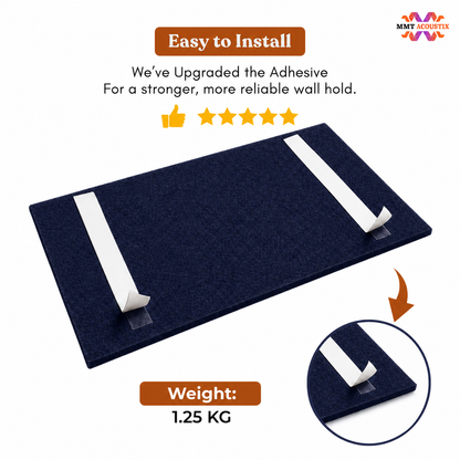 FeltPin Acoustic Bulletin Board 4 x 2 Feet | Iris