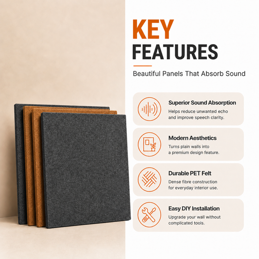 Felt PET Acoustic Panel | Office & Home Acoustics | Lava