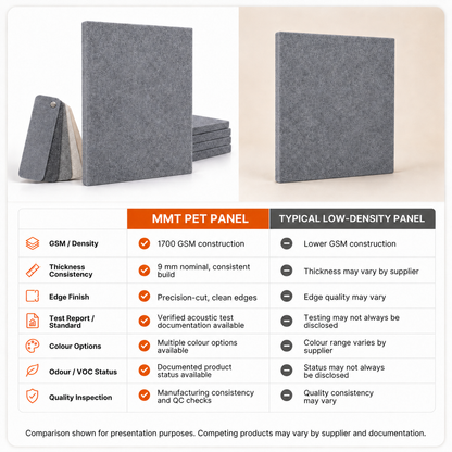Felt PET Acoustic Panel | Office & Home Acoustics | Metal