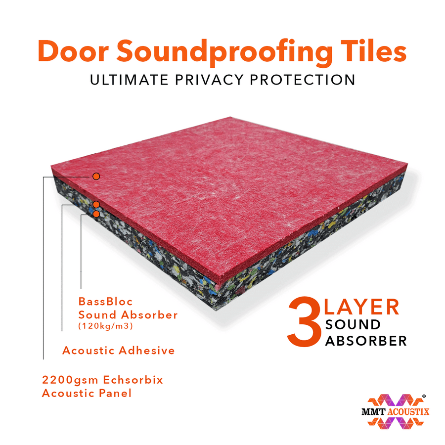 MMT Acoustix® Door Soundproof Tiles with door Seals | 7X3 Feet Door Both Side | 18 PCS, Christmas Red