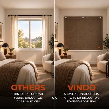Vindo® Soundproof Curtain, 5 Layer Noise Blocking, Custom Size