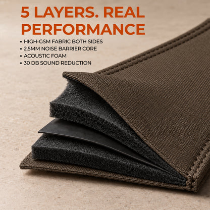 Vindo® Soundproof Curtain, 5 Layer Noise Blocking, Custom Size