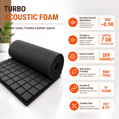Turbo Acoustic Foam 6x3 ft, Charcoal Black
