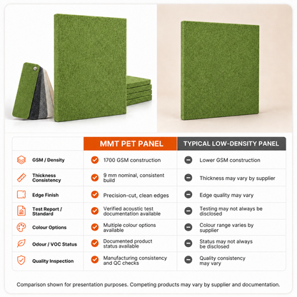 Felt PET Acoustic Panel | Office & Home Acoustics | Wasabi