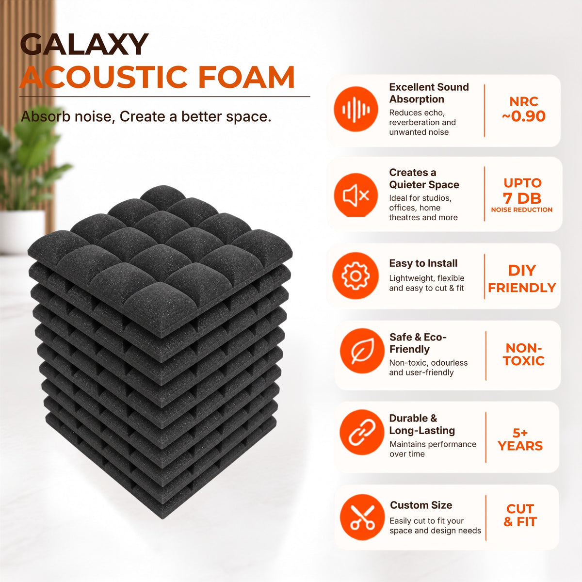 Galaxy Acoustic Foam 1x1 ft, Charcoal Black
