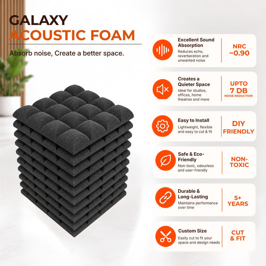 Galaxy Acoustic Foam 1x1 ft, Charcoal Black