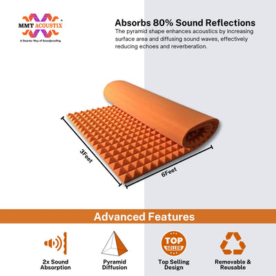 Pyramid Acoustic Foam Panel | 6x3 Feet | MMT Orange | 1 Roll