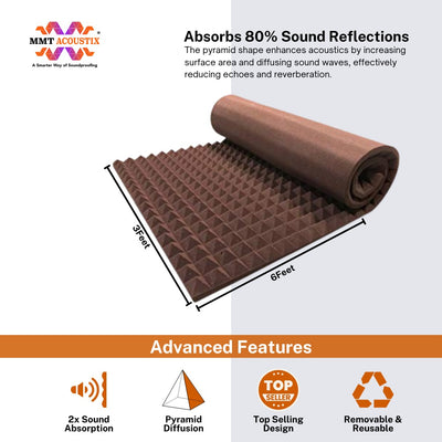 Pyramid Acoustic Foam Panel | 6x3 Feet | Wine | 1 Roll