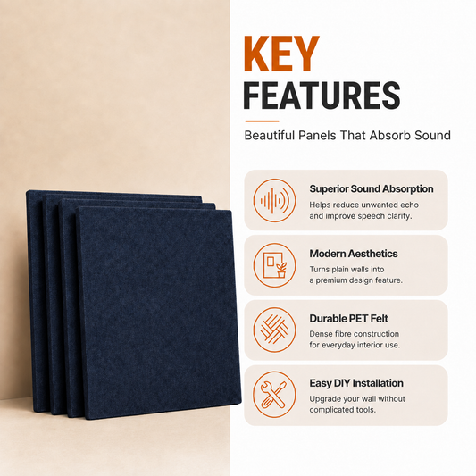 Felt PET Acoustic Panel | Office & Home Acoustics | Dark Night