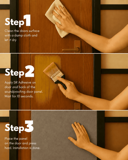 Door Soundproof Panel with Door Seals | Hair Grey
