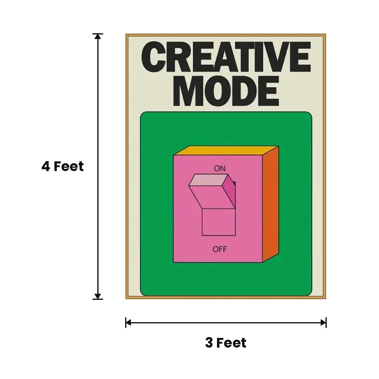 Creative Mode Switch Poster acoustic painting size guide, 4 x 3 ft
