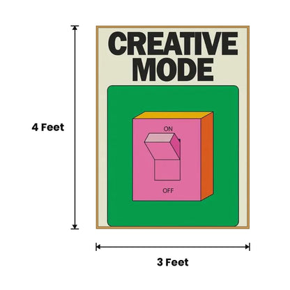 Creative Mode Switch Poster acoustic painting size guide, 4 x 3 ft