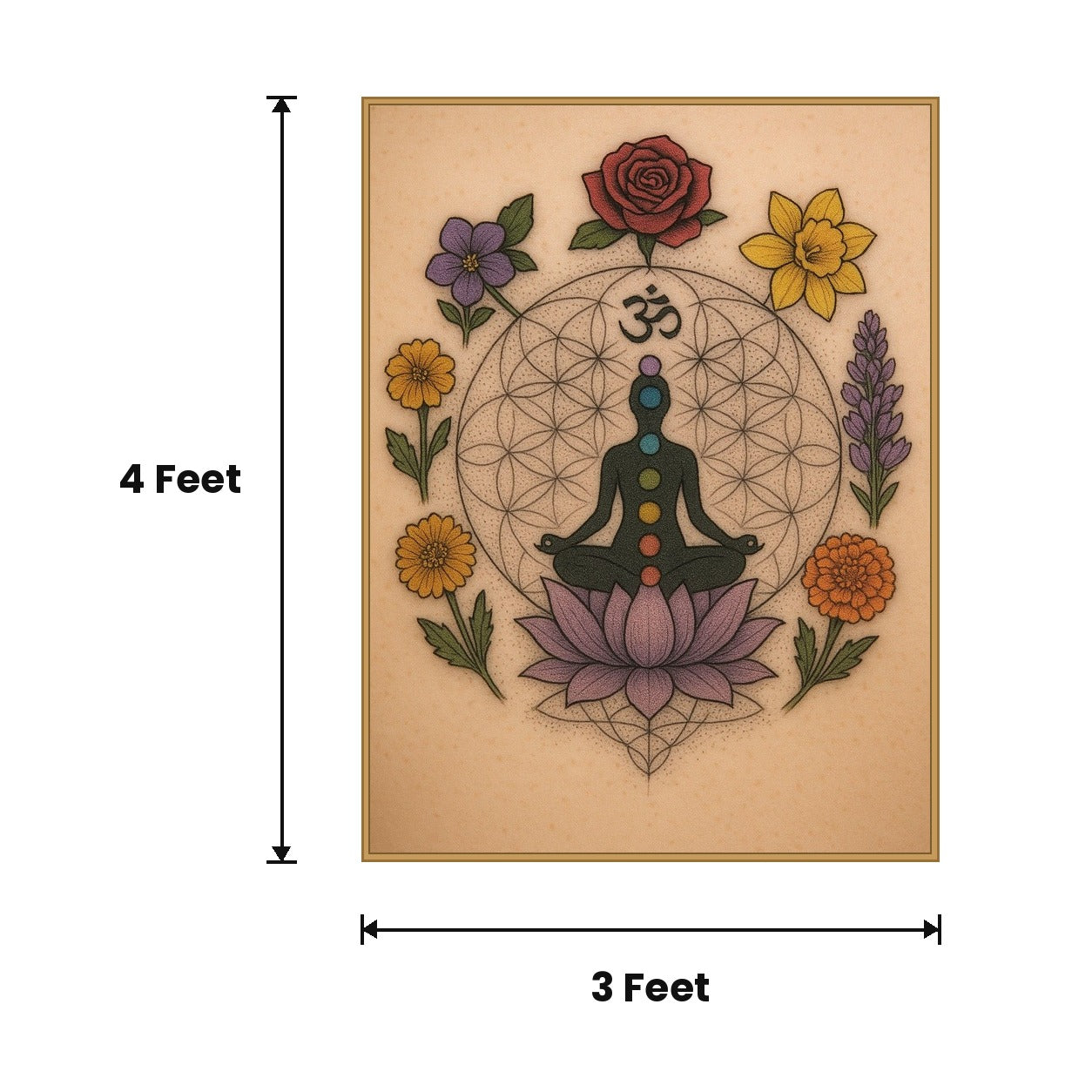 Meditating Figure Botanical acoustic painting size guide, 4 x 3 ft